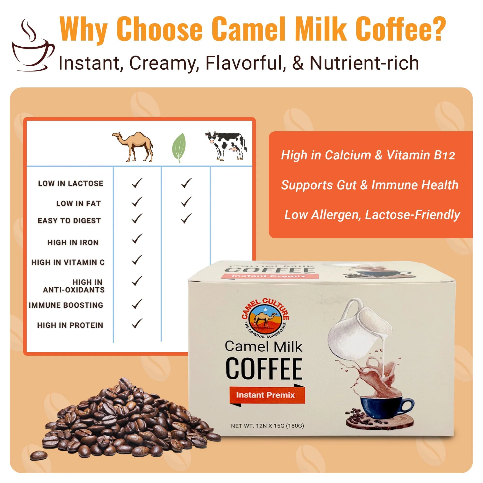 Camel Milk Coffee Instant Premix (12 Sachets) - Image 5