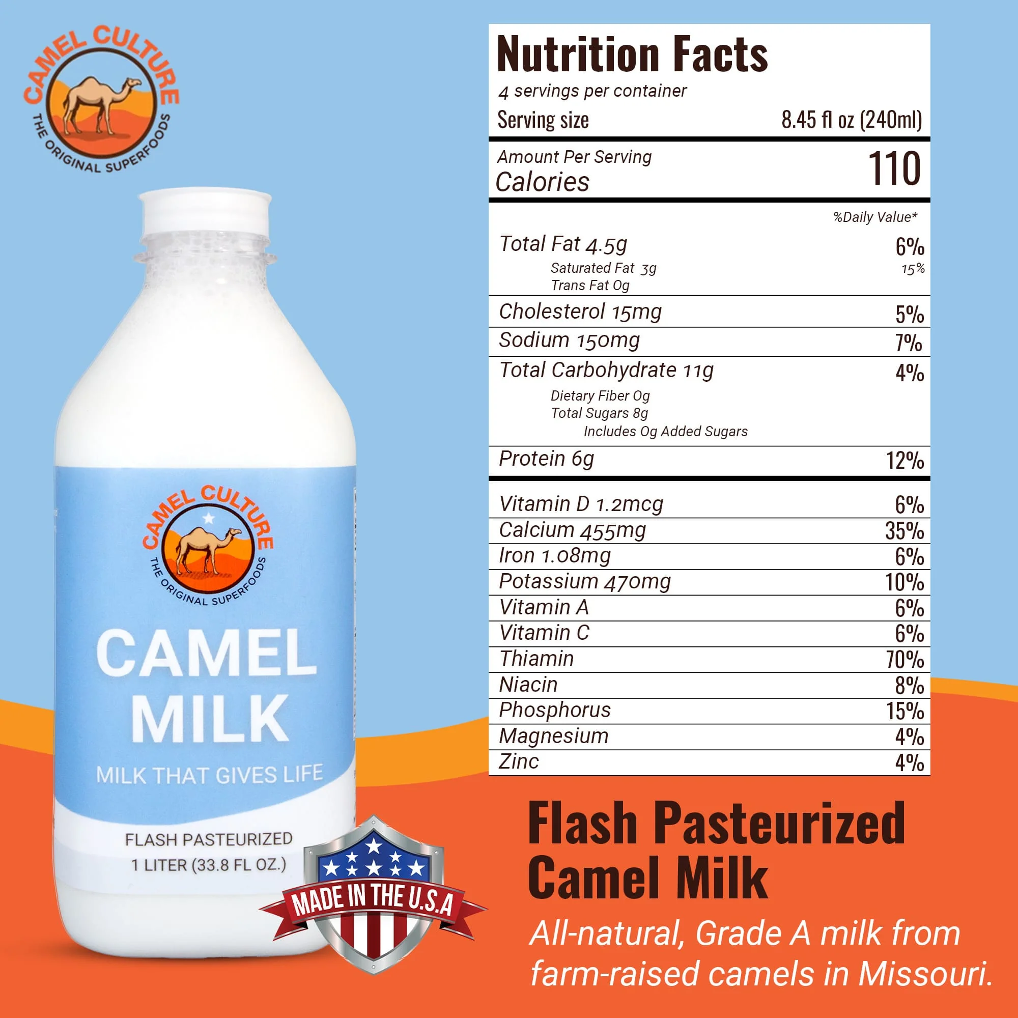 Camel Milk Liter (33 oz) - Image 3