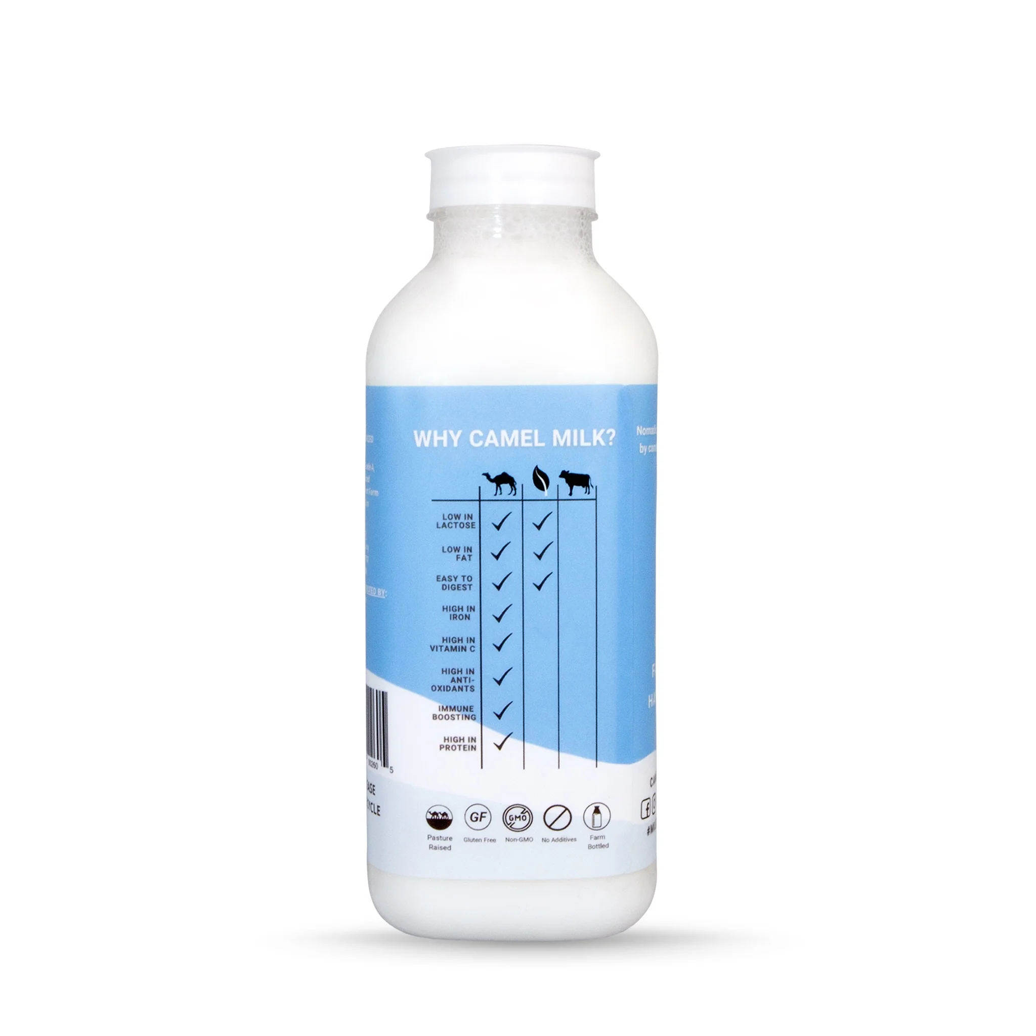 Sample Pack (3 Pints) - Image 3