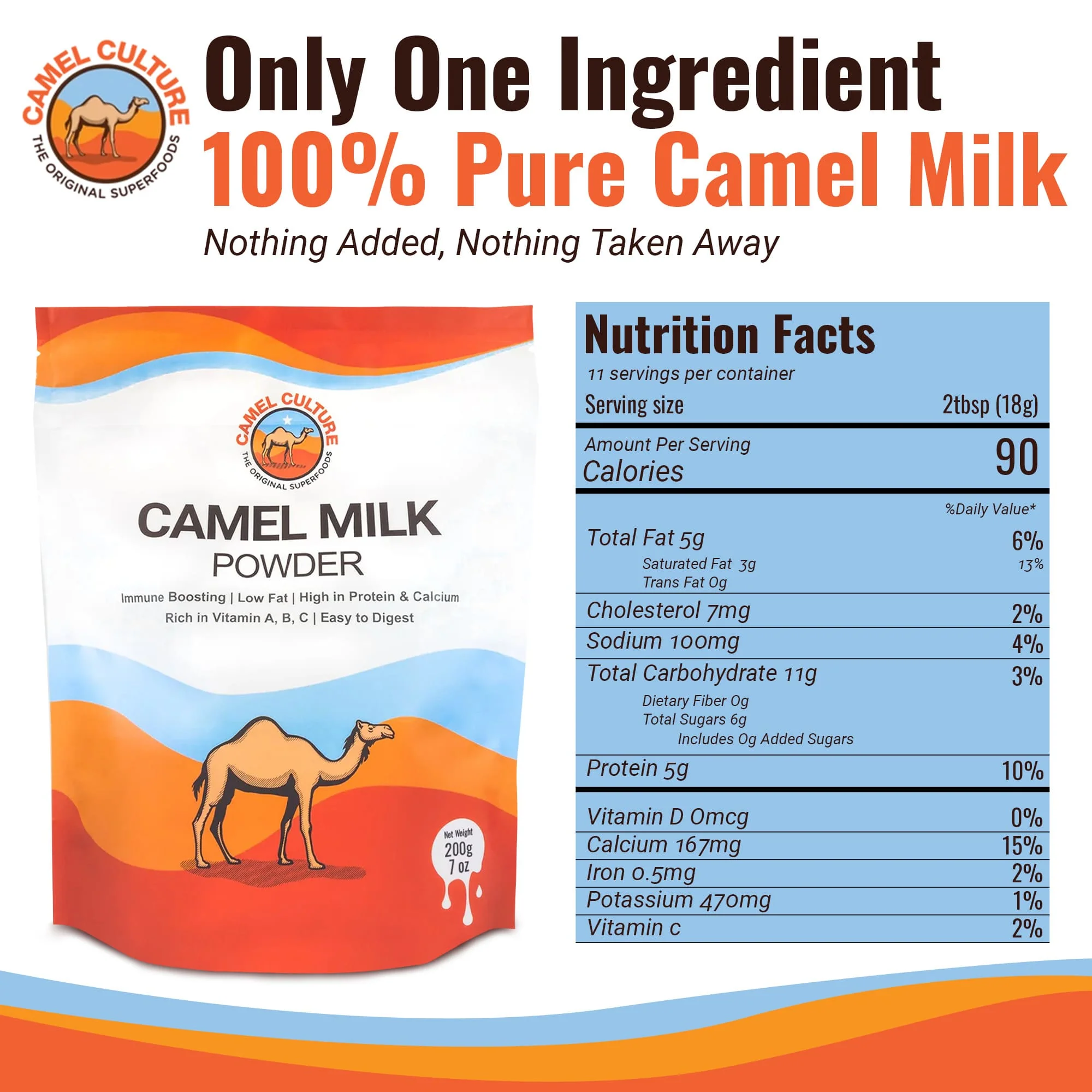 Dry Camel Milk Powder - Image 3