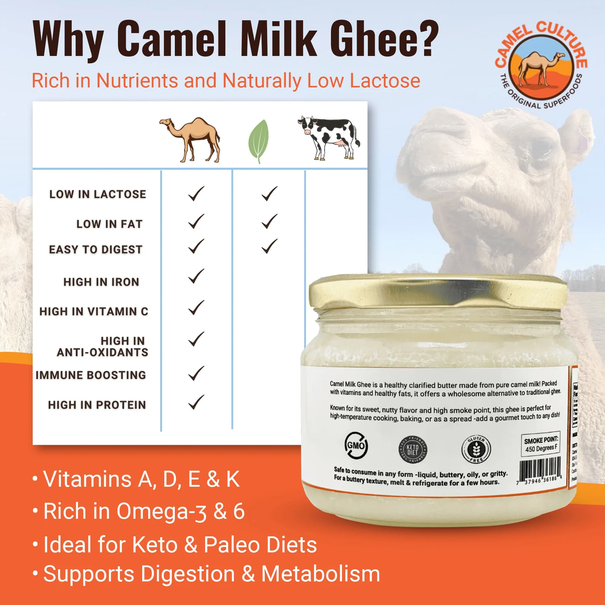 Pure & Natural | Camel Milk Ghee (8.5oz) - Image 3